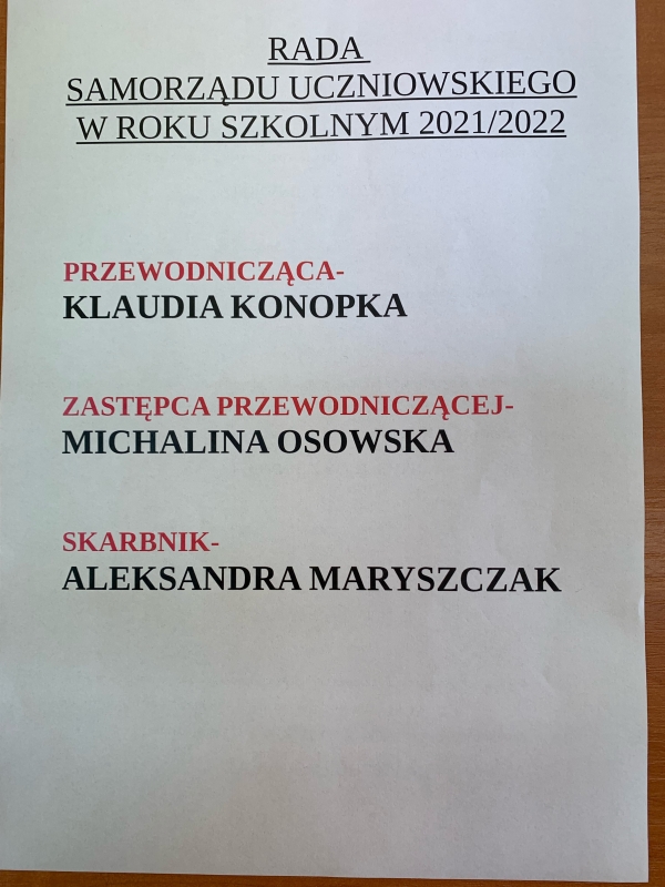 Wyniki wyborów do Samorządu Uczniowskiego
