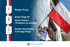 Święta Majowe